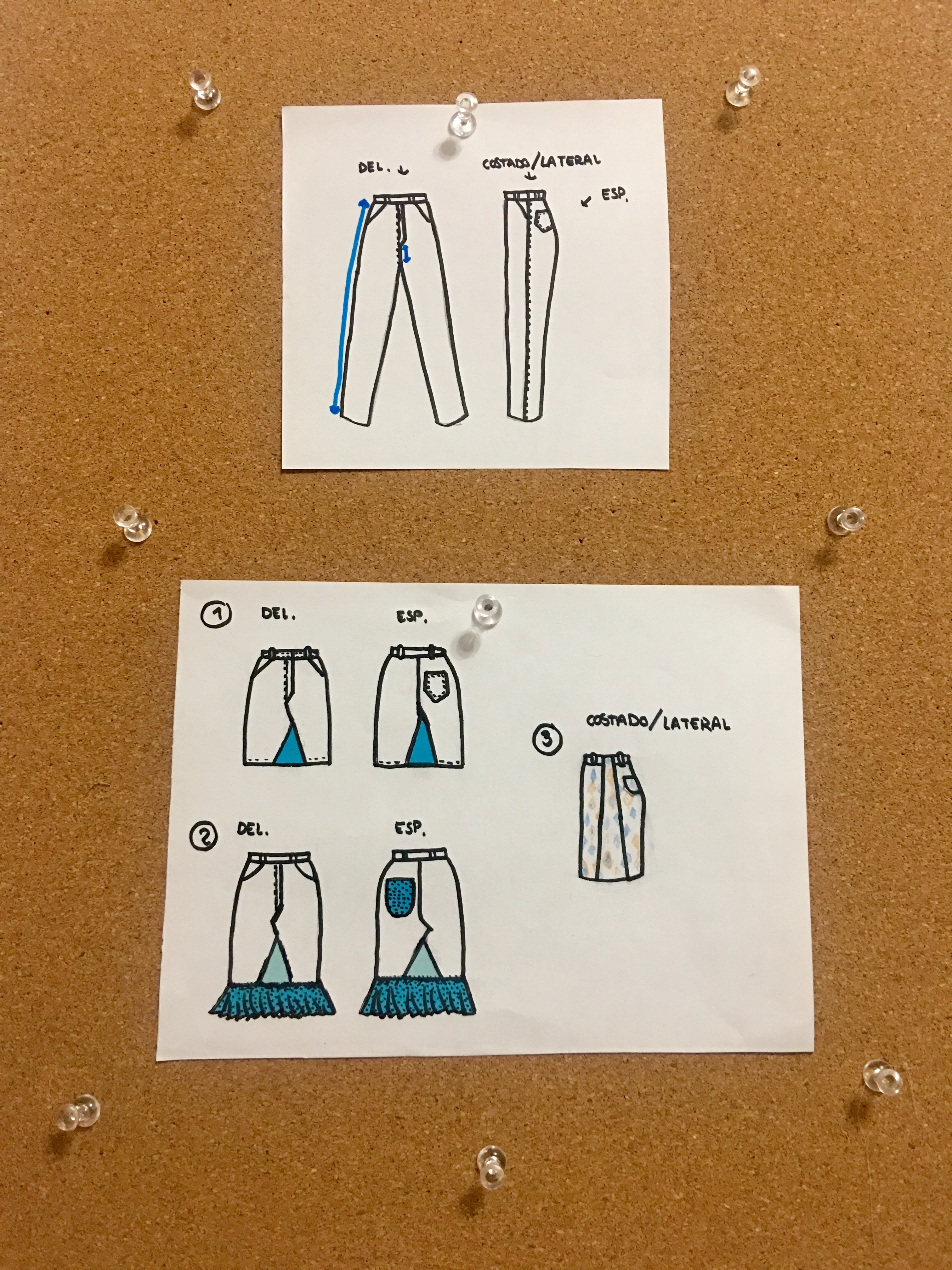 Como reutilizar un pantalón vaquero 🧵👖